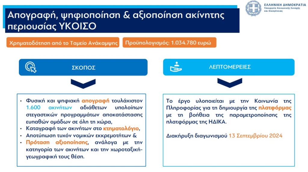 Σ. Ζαχαράκη: Τομή στη στεγαστική πολιτική τα προγράμματα «Σπίτι μου Ι» και «Σπίτι μου ΙΙ» – 30.000 νέοι θα αποκτήσουν δικό τους σπίτι με ευνοϊκούς όρους