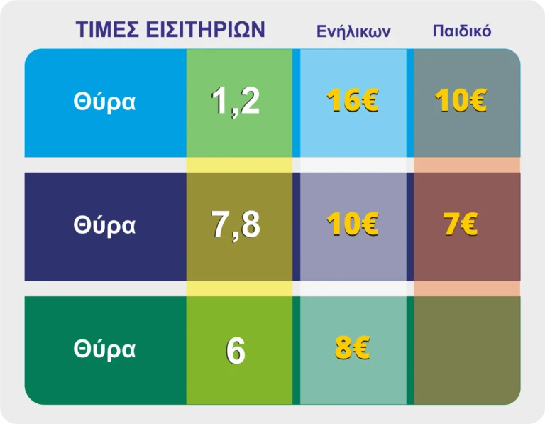 Τα εισιτήρια για την εντός έδρας αναμέτρηση με τον Αστέρα